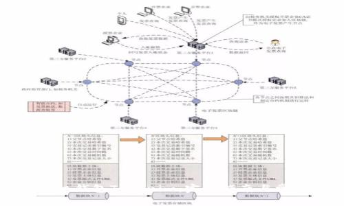 如何安装手机钱包Tokenim：完整指南与常见问题解答