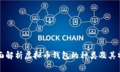 全面解析虚拟币钱包的种