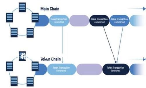 为了帮助您更好地了解如何将资金从OKEx转入Tokenim，我们将提供详细的步骤和信息。同时，我们会探索一些相关的常见问题，以便让您全面掌握这个过程。

如何将资金从OKEx转入Tokenim：详细指南