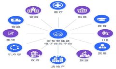 Tokenim是由Tokenim Technologi