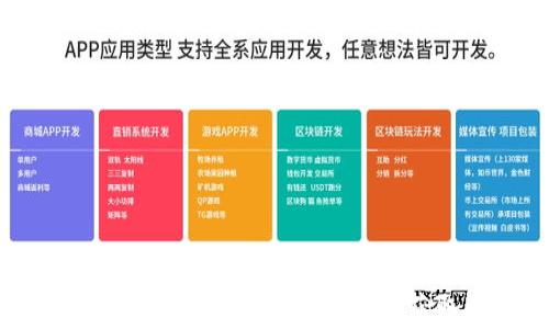 
Tokenim薅羊毛：如何利用Tokenim获取更多收益