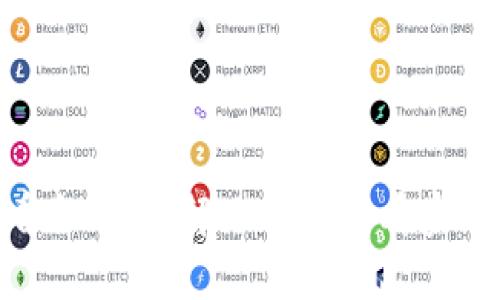 Tokenim行情查看全攻略：解决无法查看实时市场数据的难题