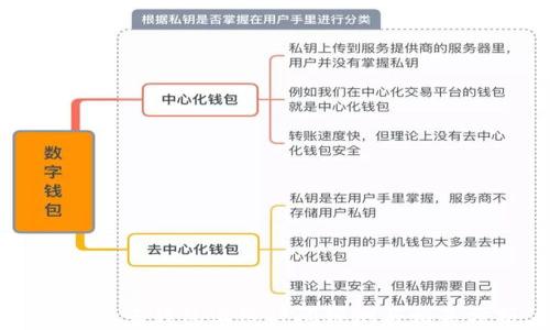 
区块链云钱包上线时间预测与相关分析