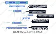   如何在苹果手机上下载