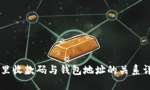 IM里收款码与钱包地址的关系详解
