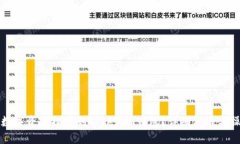 如何将数字资产提币到T