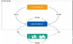 深入解读TokenIM：区块链基