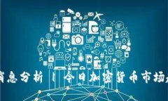币圈最新价格消息分析 