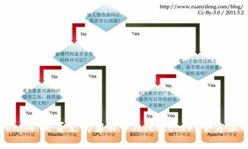 Tokenim 是否支持莱特币（Litecoin）？全方位解析