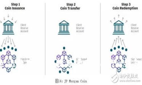 如何将Gate.io数字资产提币至Tokenim钱包的详细指南
