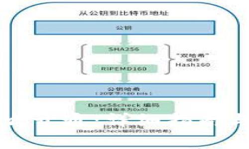 区块链钱包怎么开通：详细指南与常见问题解答