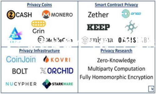    如何在Tokenim平台上交易USDT: 完整指南  / 

 guanjianci  USDT, Tokenim, 加密货币交易  /guanjianci 

在深入探讨如何在Tokenim平台上交易USDT之前，首先我们需要了解什么是USDT及其在加密货币市场中的角色。USDT（Tether）是一种稳定币，它与美元挂钩，1 USDT通常等于1美元。作为一种稳定币，USDT的价格波动相对较小，这使得它在数字货币交易中成为一种理想的“避风港”。人们通常会使用USDT进行资金的转移和交易，因为它能够在一定程度上规避加密货币价格的剧烈波动。

Tokenim是一个新兴的加密货币交易平台，以其用户友好的界面和多种交易对而受到欢迎。不论是新手还是经验丰富的交易者，Tokenim都提供了有效的交易工具和服务。那么在Tokenim上如何进行USDT的交易呢？下面将为您提供详细的指南。

第一部分: 如何注册Tokenim账户

在开始交易之前，您需要首先在Tokenim平台上注册一个账户。请按照以下步骤进行：

1. 访问Tokenim官方网站，并点击“注册”按钮。您将被引导到注册页面。

2. 填写必要的个人信息，例如电子邮件地址、密码等。确保您选择一个强密码，以保护您的账户安全。

3. 阅读并同意服务条款和隐私政策后，提交注册申请。

4. 检查您的电子邮件，确认您的账户。您需要点击确认链接以完成注册。

5. 一旦账户激活，您可以登录到Tokenim。首次登录时，系统可能会要求您设置双重认证，以增加账户的安全性。

第二部分: 完成身份验证

为了确保平台的安全性和合规性，Tokenim要求用户进行身份验证。这通常包括以下步骤：

1. 登录后，前往账户设置并找到“身份验证”选项。

2. 按照要求上传身份证明文件（例如护照或身份证）和地址证明文件（例如水电费账单）。

3. 填写相关的个人信息，包括您的姓名、地址、出生日期等。

4. 提交验证申请。身份验证通常需要几个工作日来处理，具体时间依赖于平台的繁忙程度。

第三部分: 资金充值

在您的Tokenim账户通过身份验证后，您需要为交易账户充值资金。Tokenim支持多种充值方式，包括法币充值和加密货币充值。以充值USDT为例，您可以进行以下操作：

1. 登录账户并前往“钱包”或“资金管理”选项。

2. 选择“充值”并选择USDT作为您的充值货币。

3. 系统将为您生成一个充值地址，您可以将其他钱包中的USDT转到该地址。

4. 等待到账，通常情况下，USDT的到账时间会很快。

第四部分: 交易USDT

一旦账户中有了足够的USDT，您就可以进行交易。Tokenim提供了多种交易对，您可以用USDT与其他加密货币进行交易。下面是交易的步骤：

1. 登录到Tokenim，选择“交易”选项。

2. 浏览可用的交易对，例如BTC/USDT、ETH/USDT等。

3. 选择您想要的交易对，并点击进入交易界面。

4. 在交易页面上，您可以查看当前价格、市场趋势、深度图等信息。

5. 输入您要交易的数量，以及选择限价单或市价单。限价单是您设定一个希望的价格进行交易，而市价单是按市场现行的最佳价格立即成交。

6. 确认您的订单，并提交交易。完成后，您可以在您的交易记录中查看该交易的状态。

第五部分: 提现USDT

交易成功后，您可能希望将USDT提现。提现的步骤如下：

1. 登录到您的Tokenim账户，前往“钱包”或“资金管理”选项。

2. 选择“提现”，然后选择USDT作为提现的货币。

3. 输入您要提现的数量以及提取地址（您需要将USDT提现到其他钱包或交易所）。

4. 确认您的提现申请。请注意，Tokenim会收取一定的提现手续费，具体费用请参照平台公告。

5. 一旦提现申请处理完成，您将收到相应的USDT到账。

相关问题与解答

问题一: Tokenim平台的安全性如何？

Tokenim平台在安全性方面采取了多种措施，以确保用户的资金和信息安全。首先，Tokenim使用最新的加密技术来保护用户数据和交易信息，确保在传输过程中不被窃取。此外，平台坚持实施严格的身份验证程序，以防止欺诈行为。此外，用户账户支持双重认证，这增加了账户被盗的难度。由于平台和用户都应对安全风险保持警惕，更建议用户定期更换密码，不轻信陌生链接，并使用强密码。

问题二: Tokenim是否支持法币充值？

是的，Tokenim平台支持多种法币充值方式，用户可以通过信用卡、银行转账等多种方式为账户充值。具体支持的法币种类和充值方法可在平台的帮助中心或充值说明页面查看。法币充值通常涉及支付处理费用，具体费用和到账时间也会因支付方式而异。因此，在进行法币充值之前，建议用户仔细阅读相关信息。

问题三: 如何防止在Tokenim交易中亏损？

在Tokenim交易中，亏损通常源于市场的不确定性和缺乏经验。为了降低风险，建议交易者在开发自己的投资策略时，还要设定合理的止损点，以防止因价格波动而导致的重大损失。此外，投资者可以利用Tokenim提供的各种分析工具和市场数据，帮助自己更好地做出决策。此外，建议新手建立一个模拟交易账户，以熟悉交易流程和平台功能，在实际交易之前积累经验。

问题四: Tokenim的交易费用是什么？

Tokenim平台的交易费用因用户的交易量和交易类型而异。通常，交易费用以交易金额的一定百分比收取。具体的费用率可以在平台的费用说明页面查看。同时，USDT的提现也会涉及一定的手续费。因此，在进行大额交易或提现之前，建议用户提前了解费用信息，避免不必要的支出。

问题五: 如果忘记Tokenim账号密码怎么办？

如果用户忘记了Tokenim的账户密码，可以通过平台的“忘记密码”功能重新设置密码。用户需要提供注册时使用的电子邮件地址，系统将发送重置密码的链接到该电子邮件中。用户可以根据链接中的指示设置新密码。如果用户无法访问注册的Email或者遇到其他问题，建议联系Tokenim的客服以获得进一步的帮助。

以上就是在Tokenim上交易USDT的完整指南以及常见问题的详细解答。希望对您在进行加密货币交易时有所帮助，让您能够更顺利地进行资金管理和投资决策。