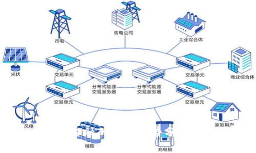 区块链金融的发展趋势分析与展望