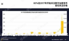 区块链钱包：皆选天下互