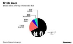 如何选择合适的区块链钱