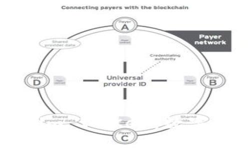 深入了解Tokenim ImKey：数字资产安全的未来