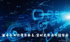 波币今日行情价格表：实