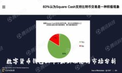 数字货币钱包上市：最新