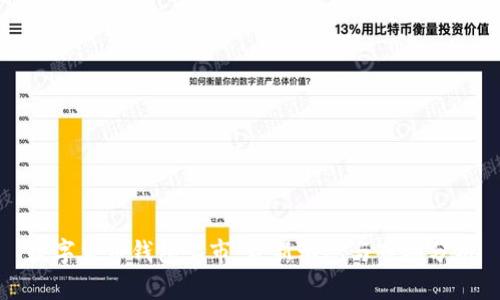 数字货币钱包上市：最新动态与市场分析