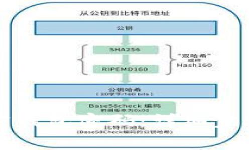 如何有效找回加密钱包密码：详细步骤与常见问题解答
