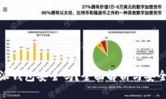 比特派钱包安全吗？全面