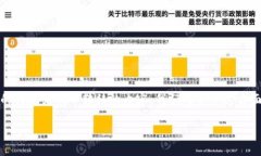 在您的请求中，您提到的