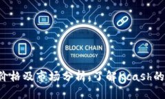 今日Kcash价格及市场分析：