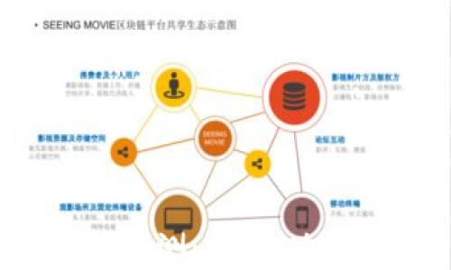 
2023年最佳区块链钱包评测：安全、功能与用户体验的全面分析