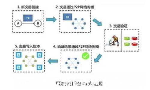 
如何找回Tokenim助记词？详细指南及常见问题解答