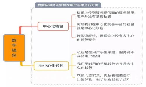 如何将XRP币安全地转移到Tokenim平台