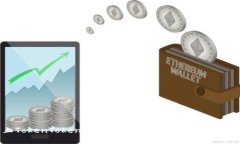 如何防止TokenTokenIM钱包币