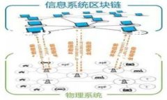 “tokenim”这个词并不是标