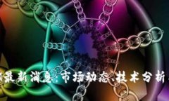 虚拟币FLM最新消息：市场