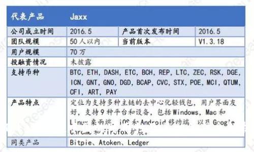 Tokenim在中国的可用性及其相关信息解析