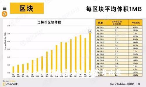 国内常用数字钱包推荐与比较