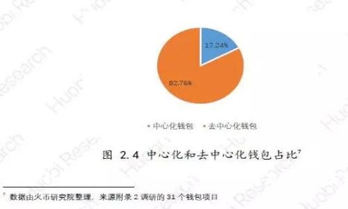 虚拟币钱包被盗后应该如何处理？是否该报警？