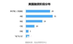 全面解析欧意Web3钱包是否