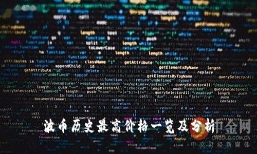 波币历史最高价格一览及分析