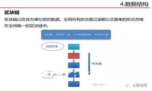 数字藏品交易平台APP：轻松买卖您的数字资产