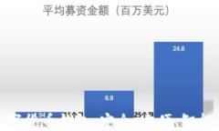 农行数字货币钱包：安全