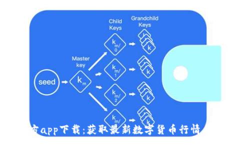 币博官方app下载：获取最新数字货币行情与交易体验