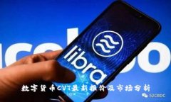 数字货币CVT最新报价及市