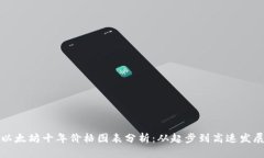 以太坊十年价格图表分析