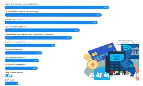 Tokenim国际版是真是假？全面解析与用户指南