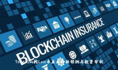 Tokenim挖Lon币未来价格预测
