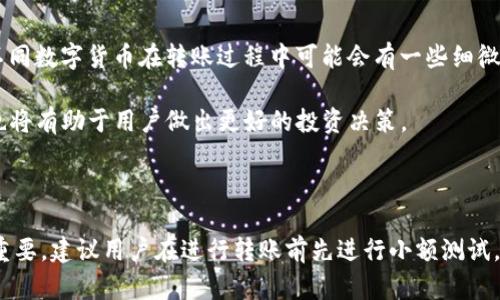   如何在欧易平台上转账Tokenim？ / 
 guanjianci Tokenim, 欧易, 转账 /guanjianci 

随着数字货币的普及，越来越多的用户希望能够方便地进行数字资产的转账与交易。其中，欧易（OKEx）作为全球知名的数字资产交易平台，提供了丰富的功能和便捷的服务，吸引了大量用户。在本文中，我们将详细介绍如何在欧易平台上转账Tokenim，并解答用户在这一过程中可能遇到的相关问题。

### 什么是Tokenim？

Tokenim是一种基于区块链技术的数字货币，针对特定的应用场景进行。Tokenim通过去中心化的方式，旨在解决传统金融体系中的一些痛点，例如高交易费用和低效率等。它通常被用于各种去中心化应用（DApps）和智能合约中，能够为用户提供更快速、更安全的交易体验。随着Tokenim的受欢迎程度不断提升，用户对其转账和交易的需求也日益增加。

### 欧易平台简介

欧易（OKEx）成立于2014年，是一个全球领先的数字资产交易平台，为用户提供了多种交易服务，包括现货交易、合约交易、数字资产借贷等。平台不仅支持众多主流数字货币的交易，还为用户提供了丰富的投资工具和功能，如币币交易、杠杆交易等。其安全性和稳定性得到了广泛认可，是许多投资者进行数字资产交易的首选平台。

### 如何在欧易转账Tokenim？

在欧易平台上转账Tokenim的过程相对简单，但用户需要做好充分的准备工作，包括创建账户、完成身份验证和资金准备。下面是具体的步骤：

#### 1. 注册欧易账户

首先，用户需要访问欧易的官方网站并进行注册。用户可以通过邮箱或手机号码创建账户，按照平台的提示填写相关信息。注册完成后，用户需要激活账户，通常会收到一封激活邮件或短信。

#### 2. 完成身份验证

为了确保平台的安全性，欧易要求用户进行身份验证。用户需要上传身份证件，以及其他必要的个人信息。完成身份验证后，用户账户的功能将受到解锁，能够进行更高额度的交易。

#### 3. 存入Tokenim

在转账Tokenim之前，用户需要将Tokenim存入欧易账户。用户可以在欧易的资产页面找到“存入”选项，选择Tokenim作为存入的数字货币。平台会提供相应的存款地址，用户需要将Tokenim发送到该地址。在发送Tokenim时，请务必仔细核对地址，确保无误。

#### 4. 提现Tokenim

用户在欧易账户中成功存入Tokenim后，就可以进行转账操作。用户需要在欧易的“资产”页面选择“提现”，然后选择Tokenim作为提现的数字货币。接着，用户需要输入接收方的地址以及提现的数量，确认无误后提交申请。

#### 5. 确认转账

提交提现申请后，用户需要确认转账信息并支付相应的网络手续费。通常，网络手续费与区块链的拥堵程度有关。在确认无误后，用户可以点击“确认提现”。等待区块链网络确认，该笔交易将会被处理，Tokenim将被转账至指定地址。

### 常见问题解答

接下来，我们将探讨五个与欧易转账Tokenim相关的问题，并进行详细解答。

#### 1. 如何找到Tokenim的存款地址？

找到Tokenim的存款地址是进行转账的第一步。在欧易平台上，用户可以通过以下步骤找到自己的Tokenim存款地址：首先，登录欧易账户；其次，点击“资产”选项；接着，选择“存入”并在下拉菜单中找到Tokenim；然后，系统将提供一个专属的Tokenim存款地址。用户需要使用此地址进行Tokenim的转账。

需要注意的是，每个用户的存款地址是唯一的，因此在进行存款时，务必使用自己的地址，避免资金错误转账到其他地址。此外，在进行转账前，建议用户先进行小额转账，以确保地址的正确性和到账速度。

#### 2. 欧易的提现手续费是多少？

欧易在进行Tokenim提现时会收取一定的手续费，具体费用会根据市场情况和网络拥堵程度有所变动。通常情况下，提现手续费在平台的官方网站或资产页面上会有明确的说明。此外，用户在进行提现操作时，系统也会提示相应的手续费信息。

在决定提现之前，建议用户先了解当前的手续费水平，以便做出更好的决策。有时，在某些特殊情况下，平台可能会推出较低或免手续费的活动，用户可以关注官方通知，获取最新的优惠信息。

#### 3. 转账后Tokenim未到账怎么办？

如果在转账后长时间未收到Tokenim，用户可以通过以下步骤进行排查和解决：首先，确认转账是否已经完成，可以通过区块链浏览器查询转账记录。输入交易哈希值（TxID），查看该交易的状态。如果交易状态为“确认”，但未到账，则可能是由于网络延迟或者其他问题导致的。

其次，用户可以联系欧易的客服人员，提供相关的交易信息，询问具体情况。客服团队通常会协助用户进行查证。同时，确保用户已经正确输入接收地址以及其他相关信息，避免因操作错误而导致的损失。

#### 4. 转账Tokenim有额度限制吗？

是的，欧易对Tokenim的转账额度有一定限制。通常，用户在平台上的转账额度取决于其身份验证的级别以及账户的状态。没有进行身份验证的用户通常会受到较低的限制，而完成身份验证的用户则会享有更高的转账额度。同时，平台也可能会对每笔转账设置最低和最高的额度限制。

建议用户在进行大额交易之前，先查看相关的额度信息，并做好相应的准备。如果用户频繁进行交易，提升身份验证级别可帮助用户获得更大的转账额度，与此同时也更有利于后续的交易操作。

#### 5. Tokenim与其他数字货币的转账是否相同？

总体来说，Tokenim与其他数字货币在转账过程上是类似的，用户都需要遵循相同的步骤，包括找到存款地址、完成身份验证以及确认转账信息等。然而，不同数字货币在转账过程中可能会有一些细微的差别。例如，不同的数字货币会有不同的区块时间和手续费，这些都会影响到转账的速度和成本。

因此，在转账Tokenim的过程中，用户应注意查阅平台对Tokenim的具体要求和说明，确保自身对该币种的操作程序了解清楚。了解每种数字货币的特性也将有助于用户做出更好的投资决策。

### 结论

通过上述详细介绍，相信您对如何在欧易平台上转账Tokenim已经有了清晰的认识。无论是在注册、存款还是提现的过程中，了解细节和注意事项都至关重要。建议用户在进行转账前先进行小额测试，以确保操作的准确性和安全性。同时，保持关注市场消息和平台的最新动态，将有助于提升您的投资体验和收益。