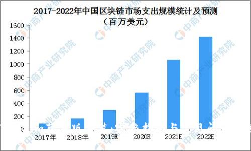 Tokenim苹果版安装：完整指南与常见问题解答