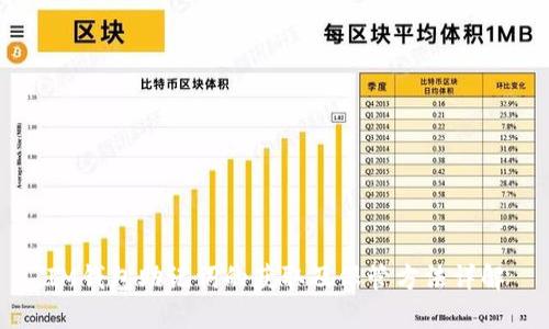 IM钱包助记词的获取及保管方法详解