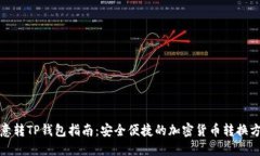 欧意转TP钱包指南：安全便