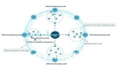 如何有效加速Tokenim钱包的